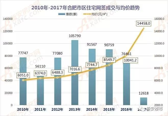 西城区数据和政务服务局发展规划，数字化政务服务的典范之路