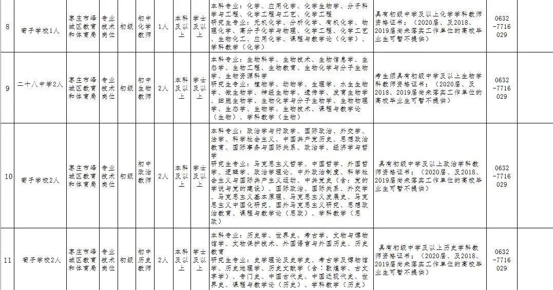 峄城区体育局最新招聘信息全面解析