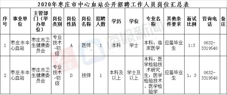 2024年12月3日 第24页