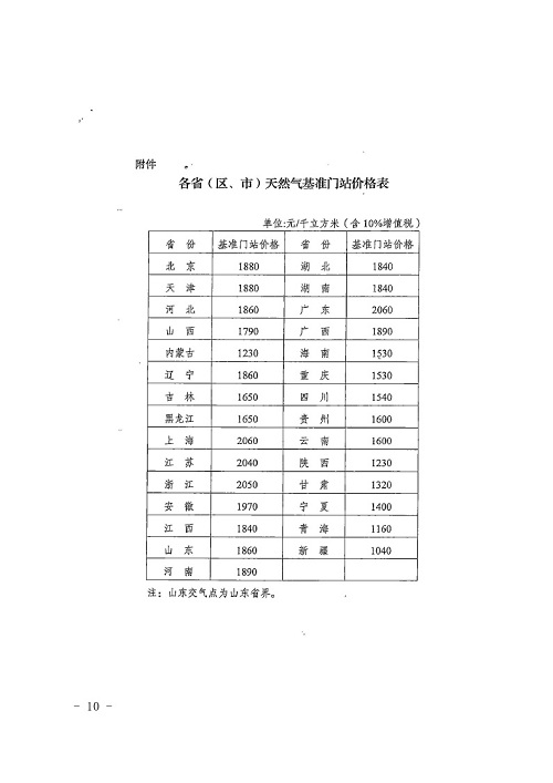 肥乡县统计局未来发展规划概览