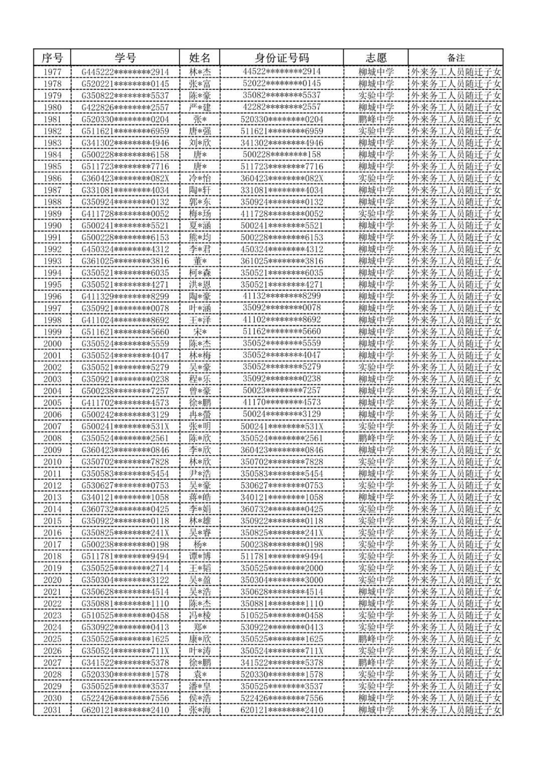 柳城县初中最新项目，探索现代教育新篇章