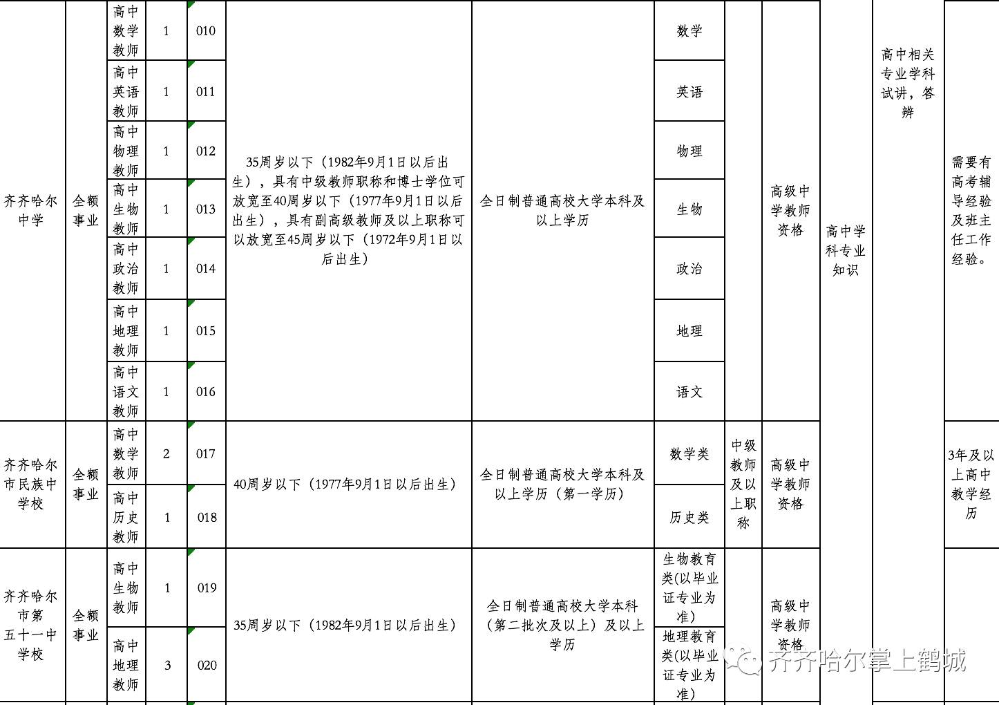 沽源县托养福利事业单位全新发展规划展望