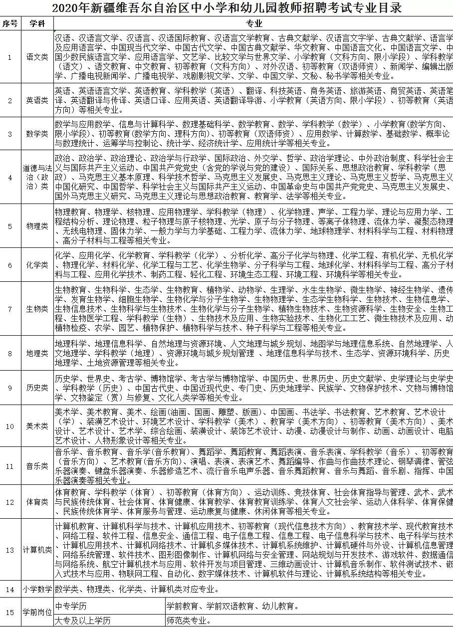 五营区特殊教育事业单位招聘公告与解读