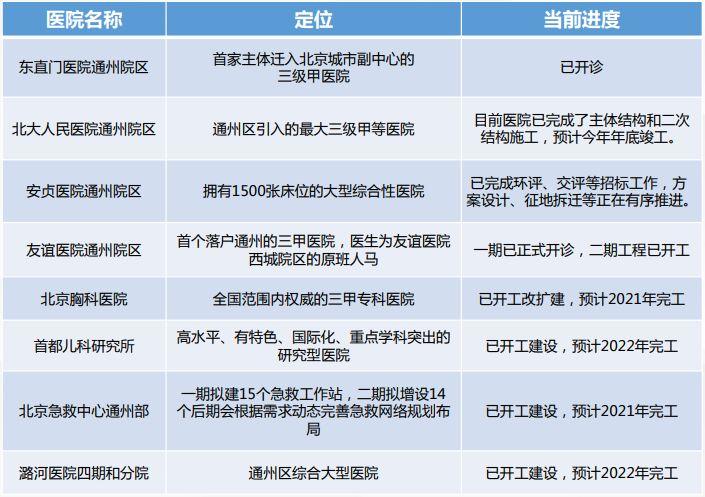 通州市级公路维护监理事业单位招聘公告详解