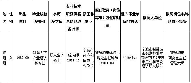 枝江市托养福利事业单位人事任命动态解析