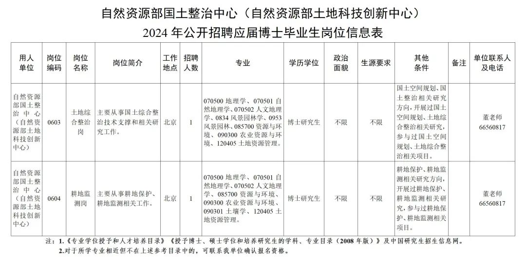 定日县级托养福利事业单位发展规划展望