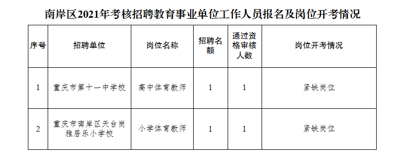 浈江区成人教育事业单位新项目推动终身教育助力社区发展