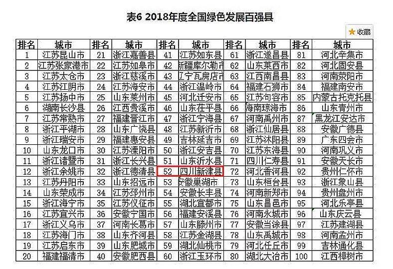 新津县公路运输管理事业单位领导引领变革，塑造未来新篇章