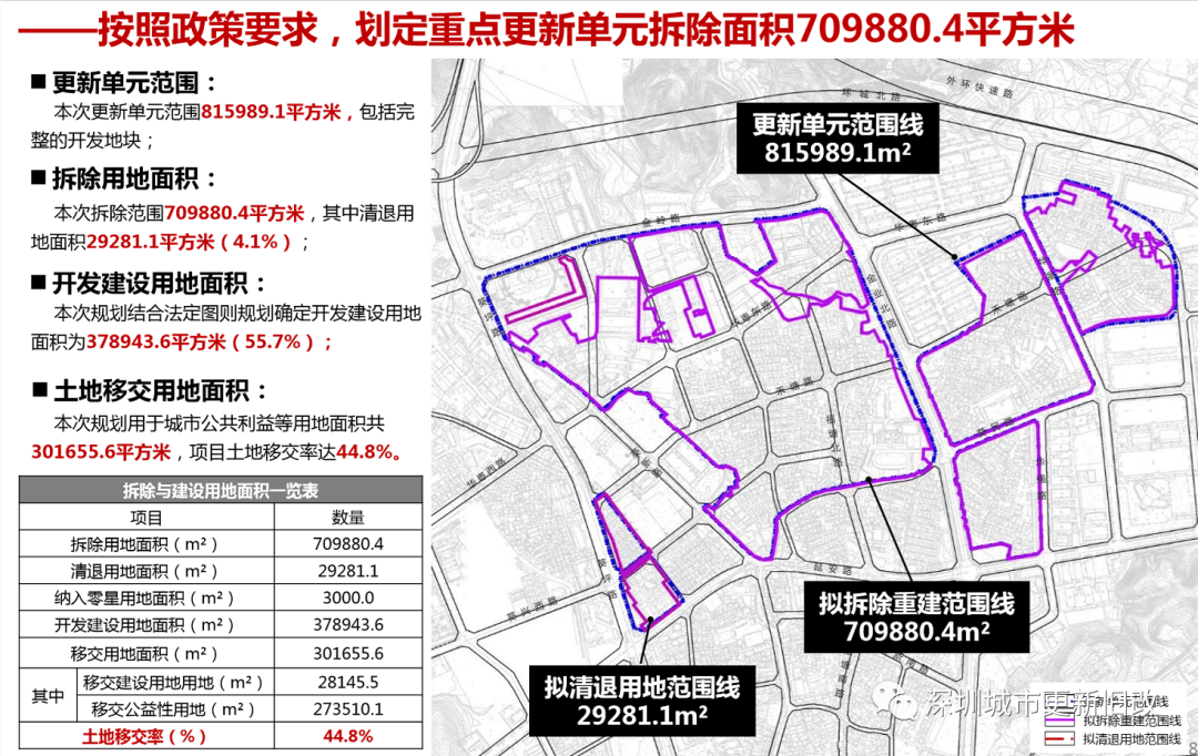 朱段村民委员会最新发展规划概览