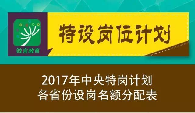 桑顿村最新招聘信息全面解析