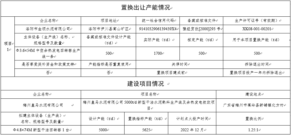 花开馥郁 第2页