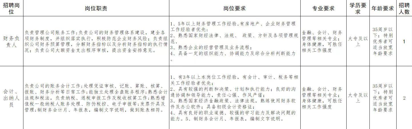 汝阳县初中最新招聘信息全面解析