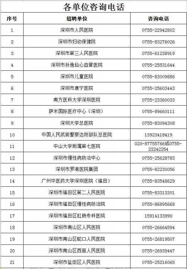 岳麓区计生委最新招聘信息与动态发布