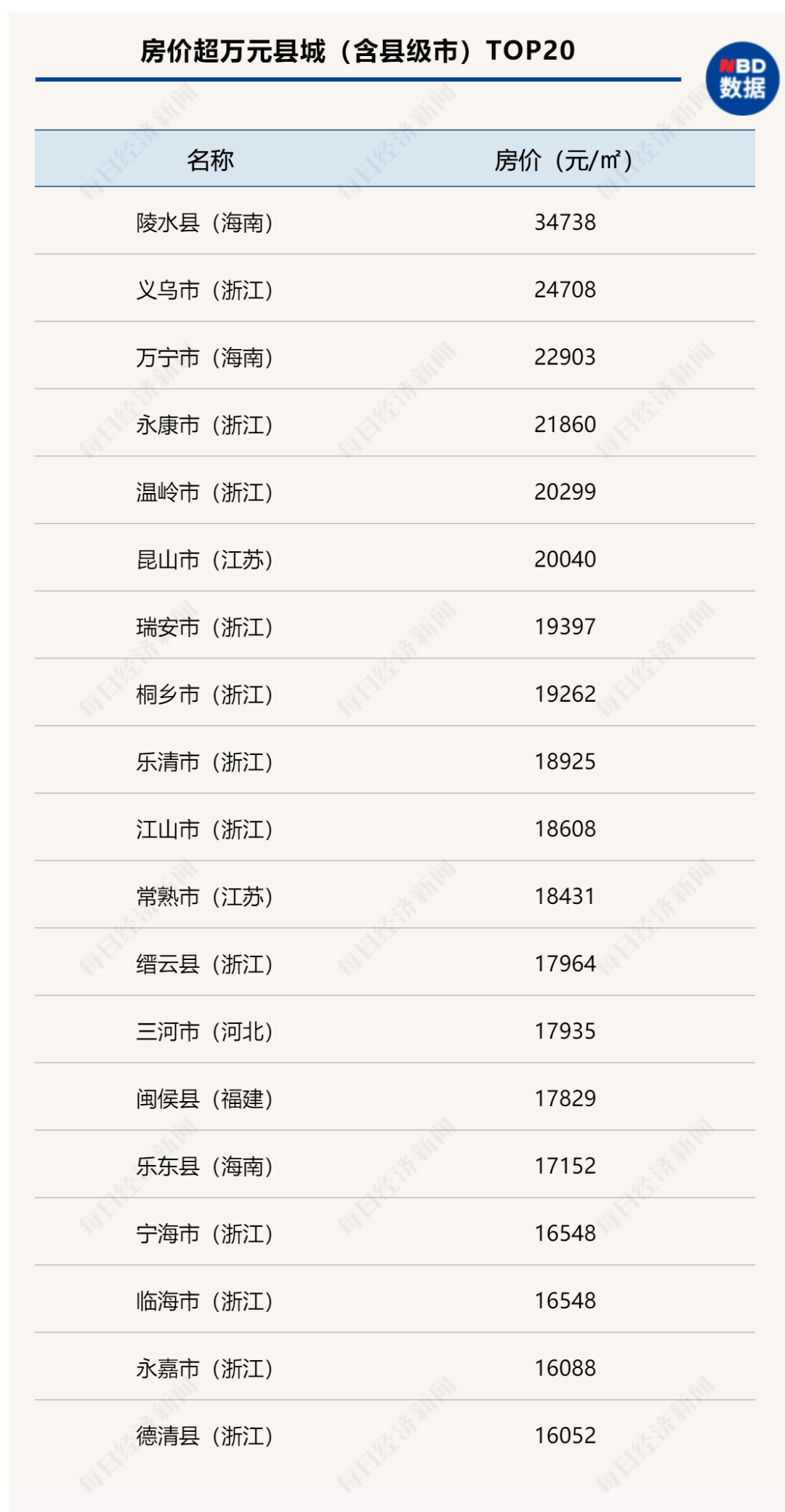 武隆县市场监管局人事任命推动市场监管事业再上新台阶