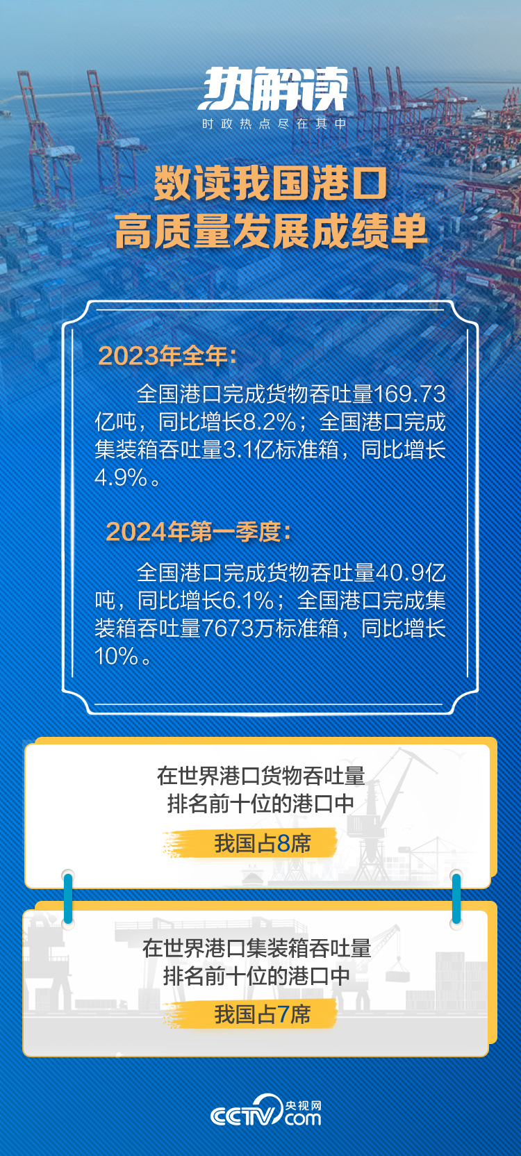 福山区公路运输管理事业单位招聘新公告解析