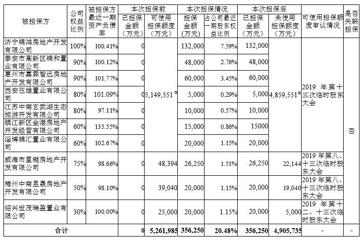 诸暨市审计局深化财政审计项目，强化财政监管力度