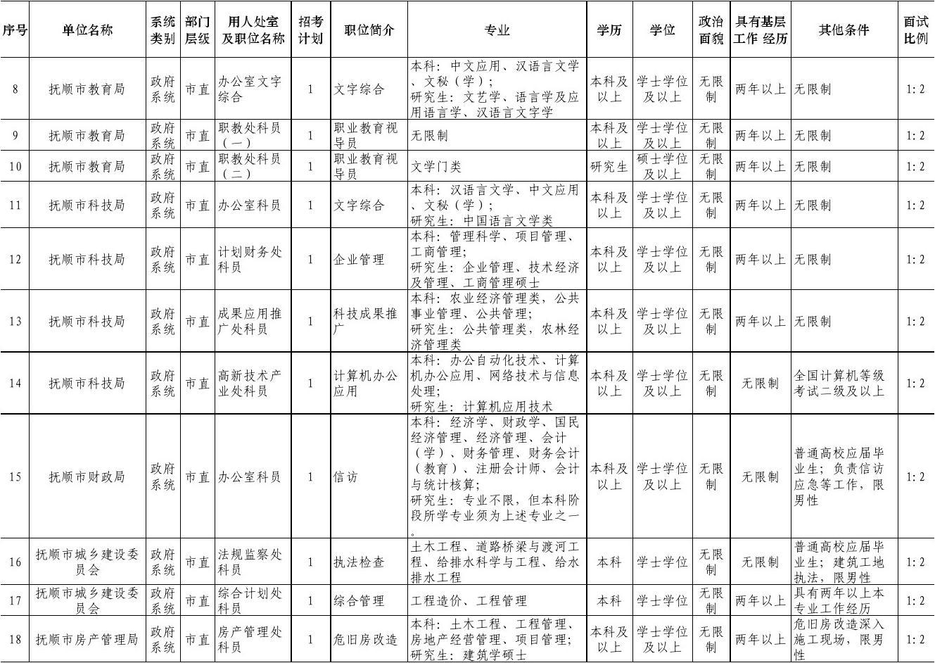 2024年12月9日