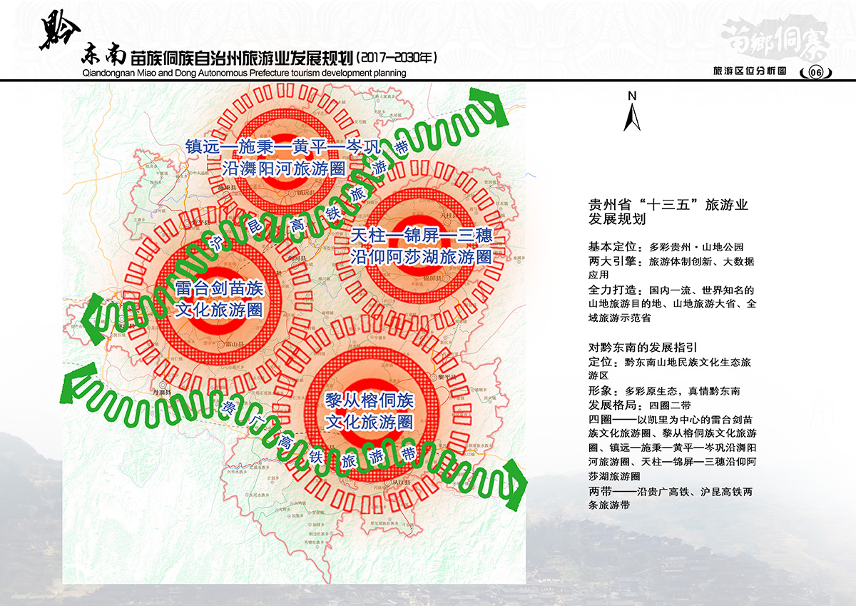 黔东南苗族侗族自治州企业调查队发展规划展望