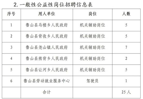 裴山镇最新招聘信息全面解析