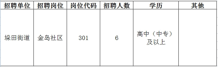 兴安县文化局招聘最新信息及动态发布