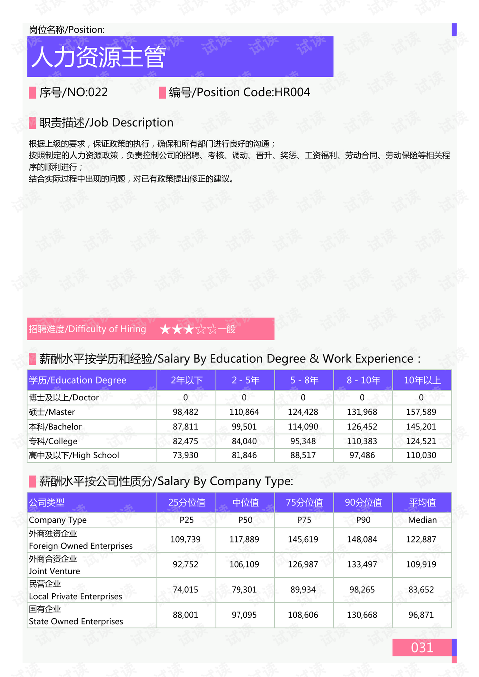 莲都区人力资源和社会保障局人事任命更新