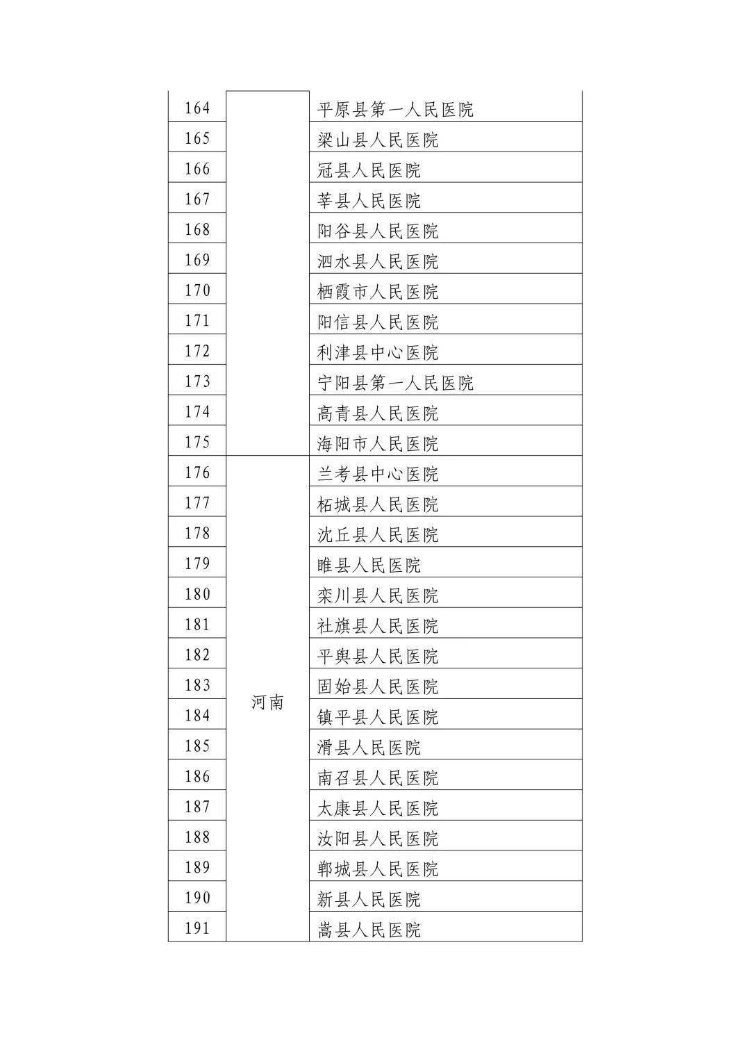 桐柏县数据和政务服务局发布最新新闻动态