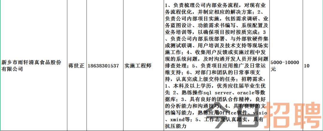 盖德乡最新招聘信息全面解析