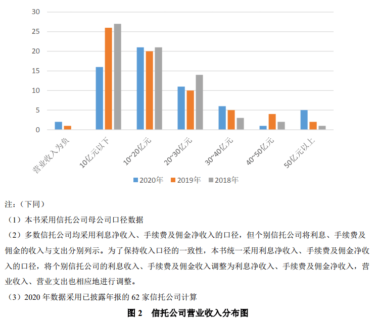 三河金騖农牧有限责任公司未来发展规划展望