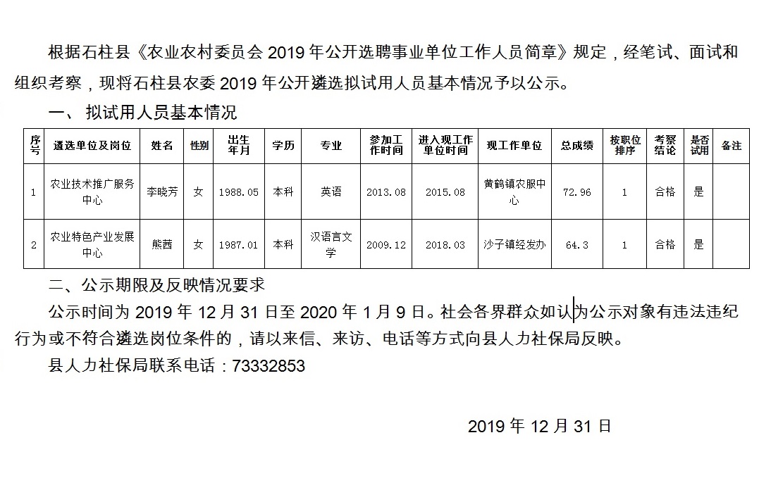 青石墩村委会最新招聘信息汇总