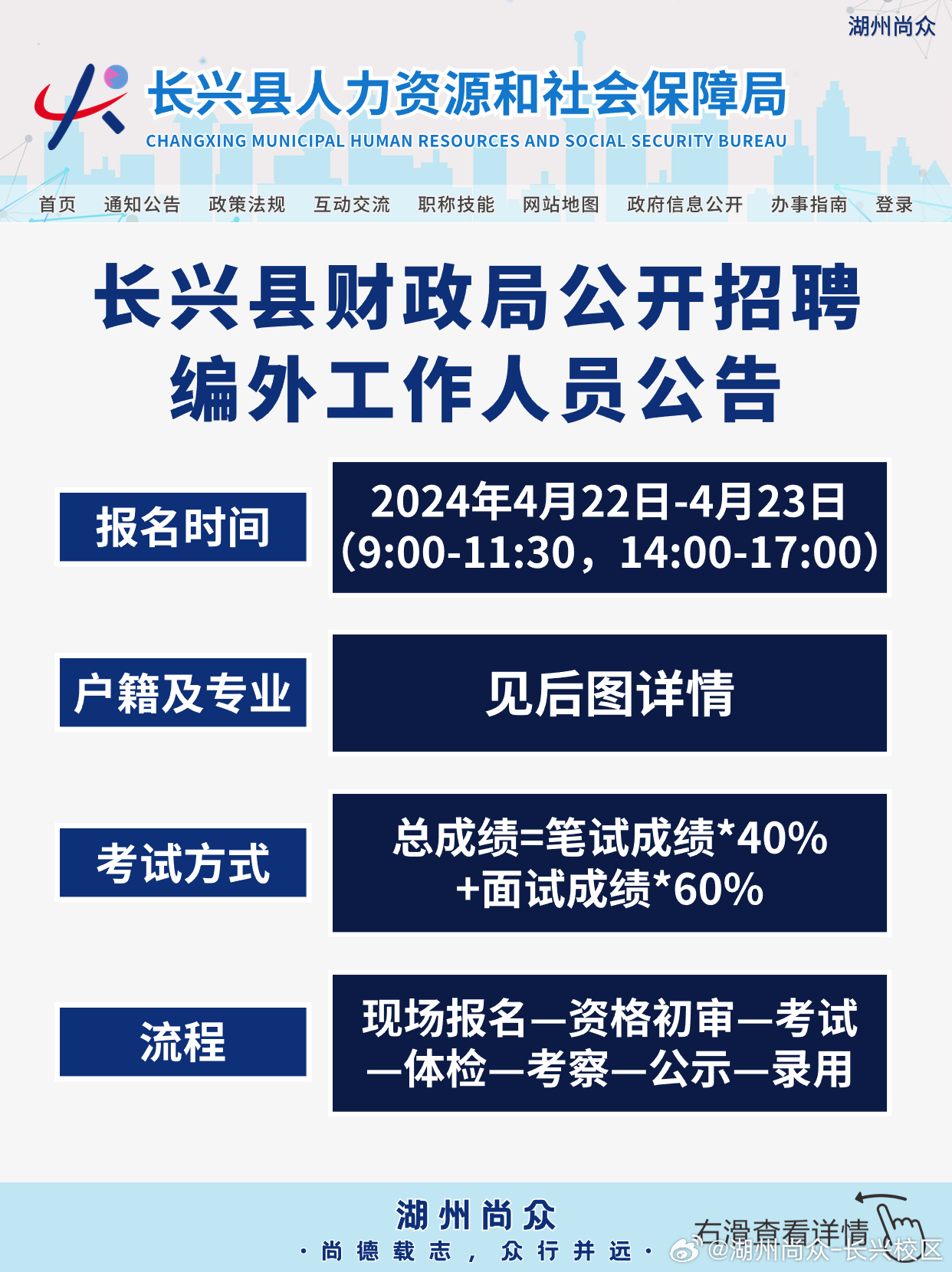 兴城市人民政府办公室最新招聘概况及启示