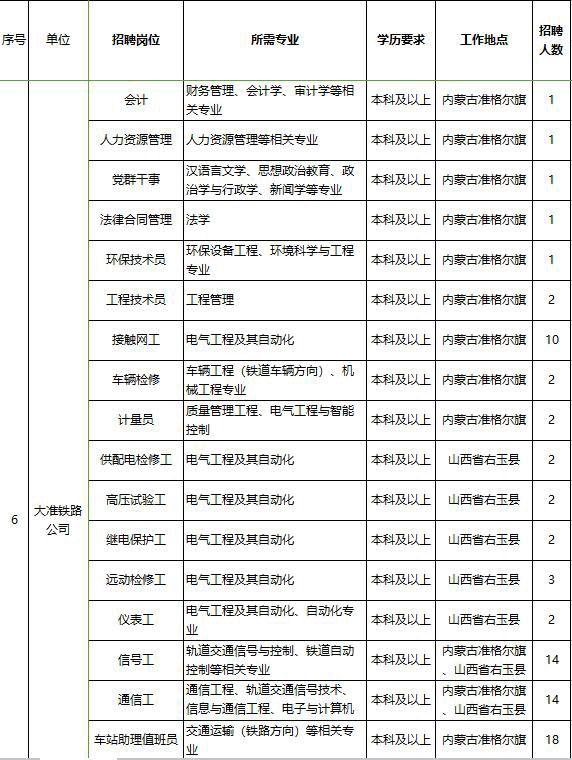 衡水市质量技术监督局最新招聘信息深度解析