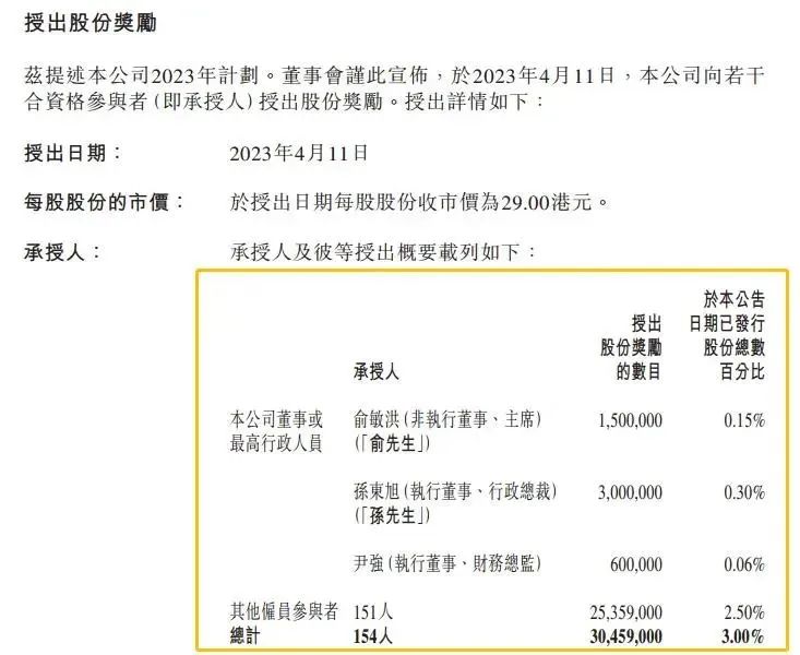 蛇崖寺村委会人事任命最新名单公布