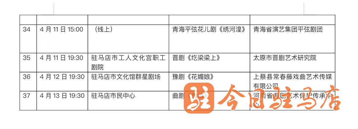 五营区剧团全新招聘启事及信息公告