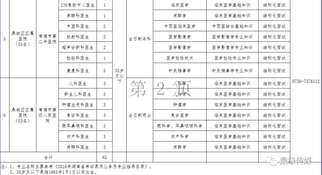 鼎城区殡葬事业单位招聘信息与行业发展趋势深度探讨