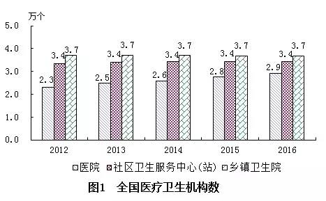 根河市计划生育委员会最新发展规划概览