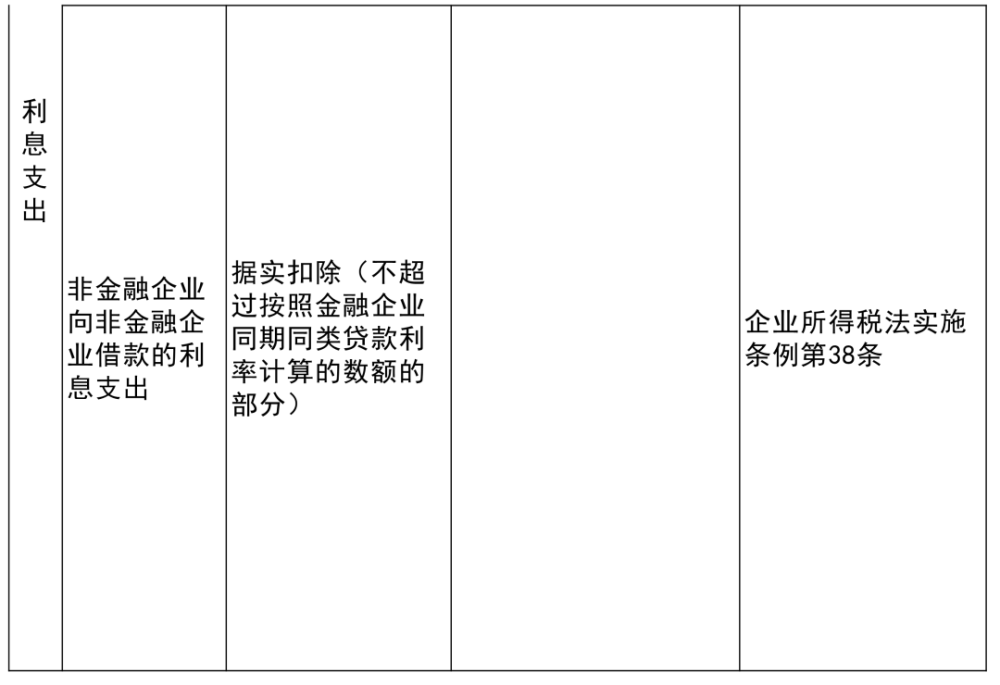 高陵县级托养福利事业单位最新项目研究报告揭秘