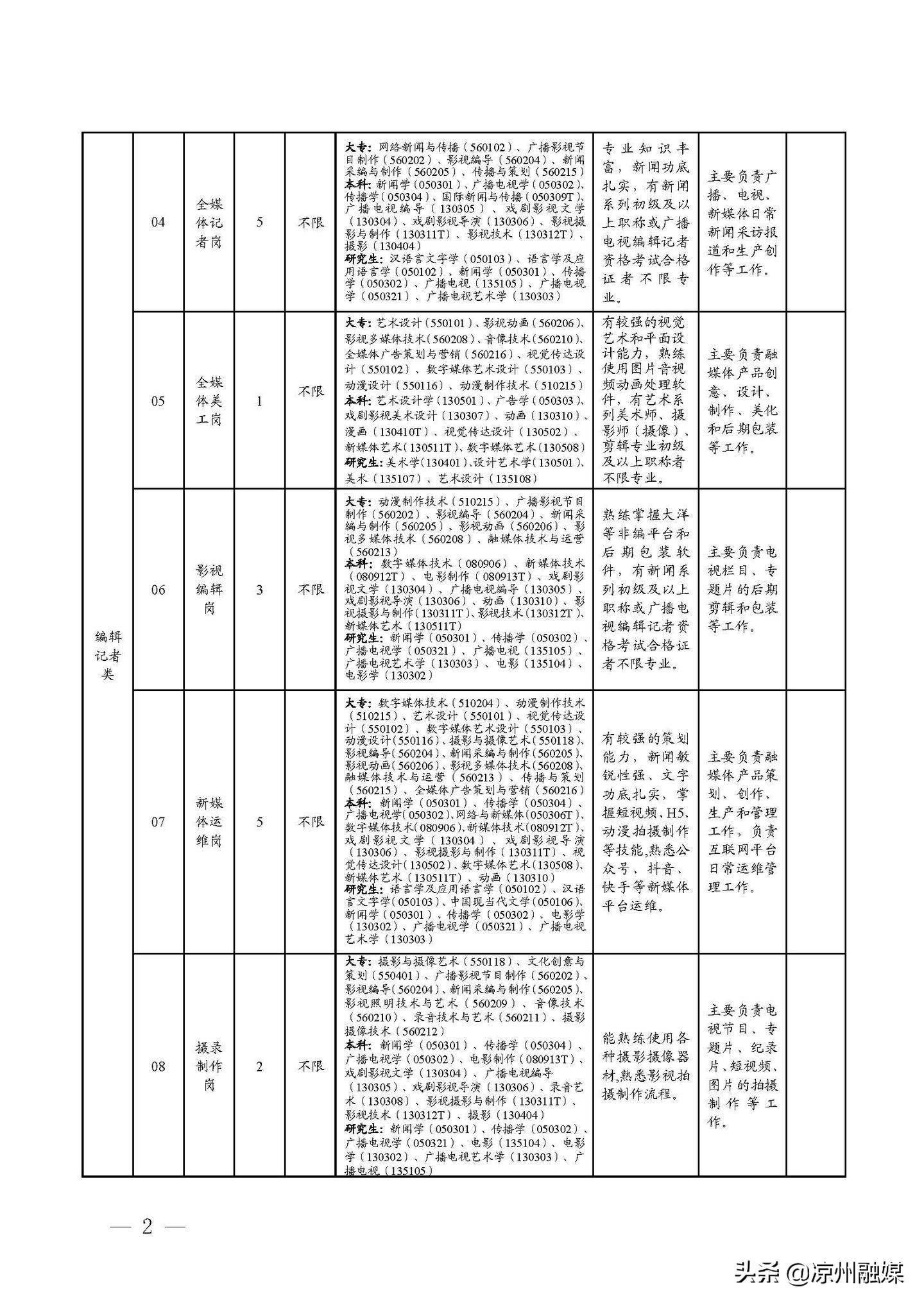 港北区级公路维护监理事业单位发展规划概览