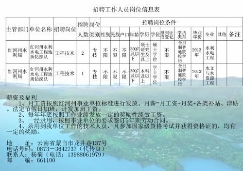 大同县水利局招聘启事公告