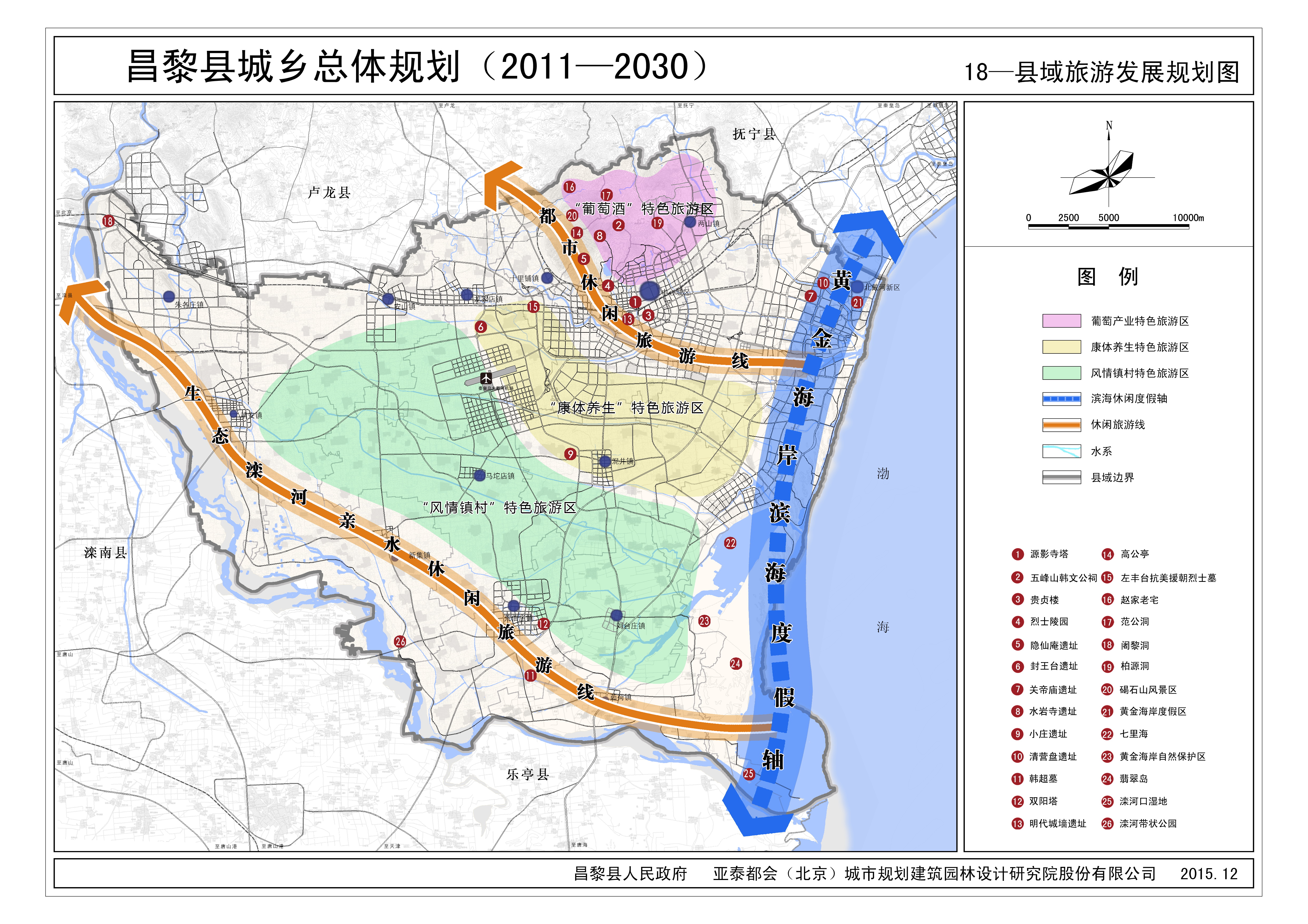 昌黎县数据和政务服务局最新发展规划深度探讨