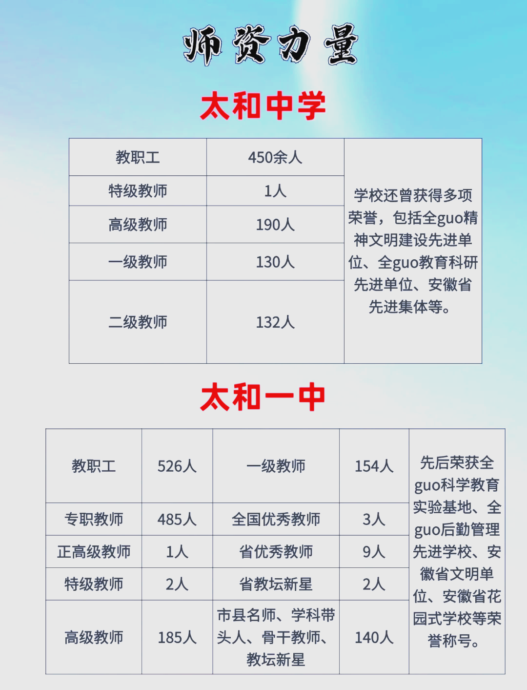 太和县初中最新招聘信息全面解析