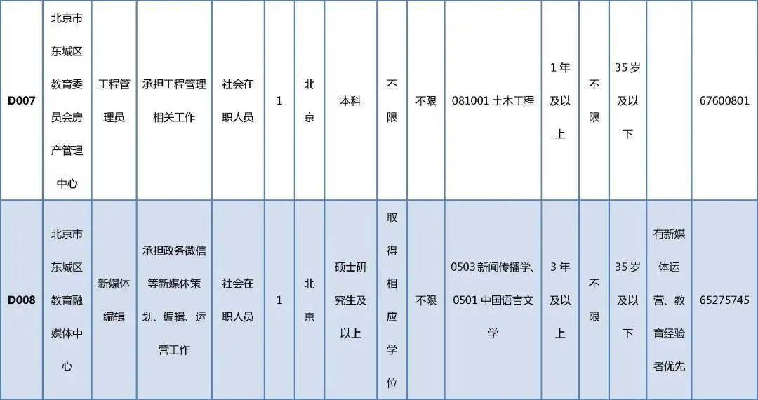 海城市成人教育事业单位最新项目探索与实践成果展示