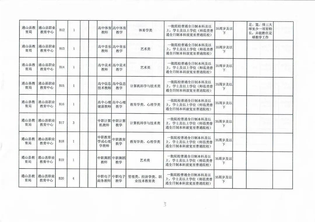 西青区康复事业单位新项目启动，助推康复医疗与健康西青建设共融共生