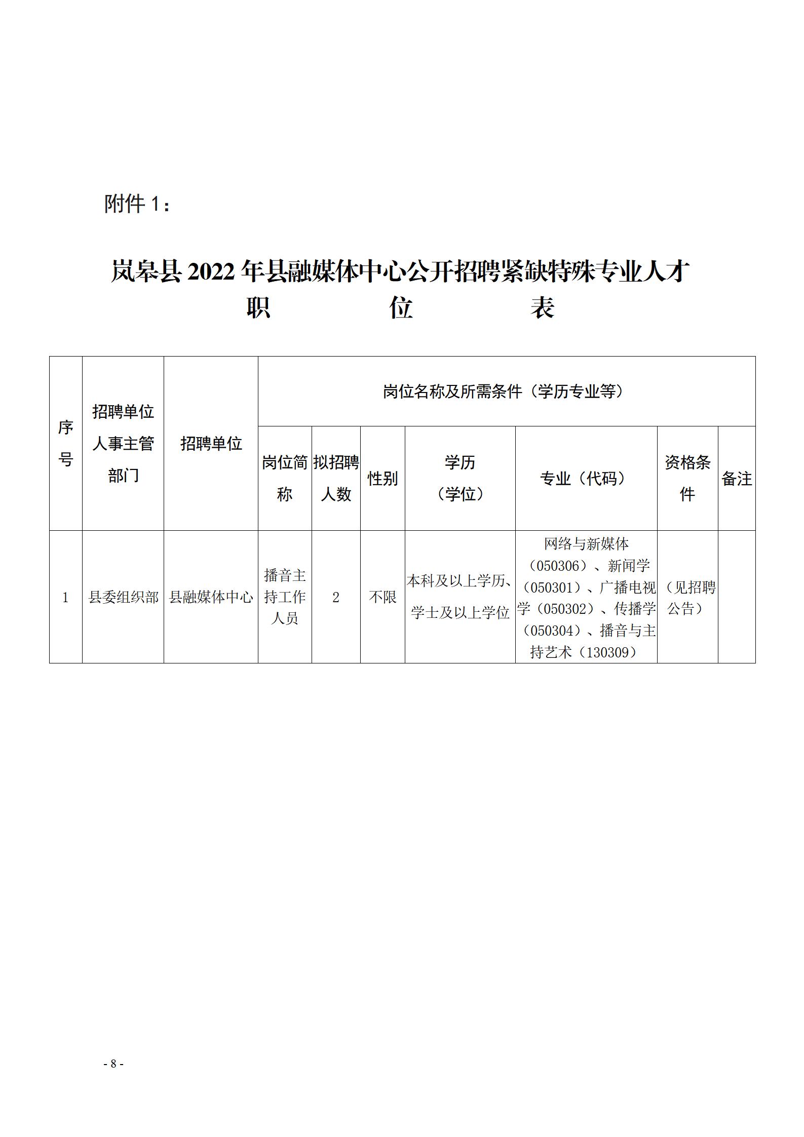 望谟县科技局招聘科技人才，掌握最新招募动向