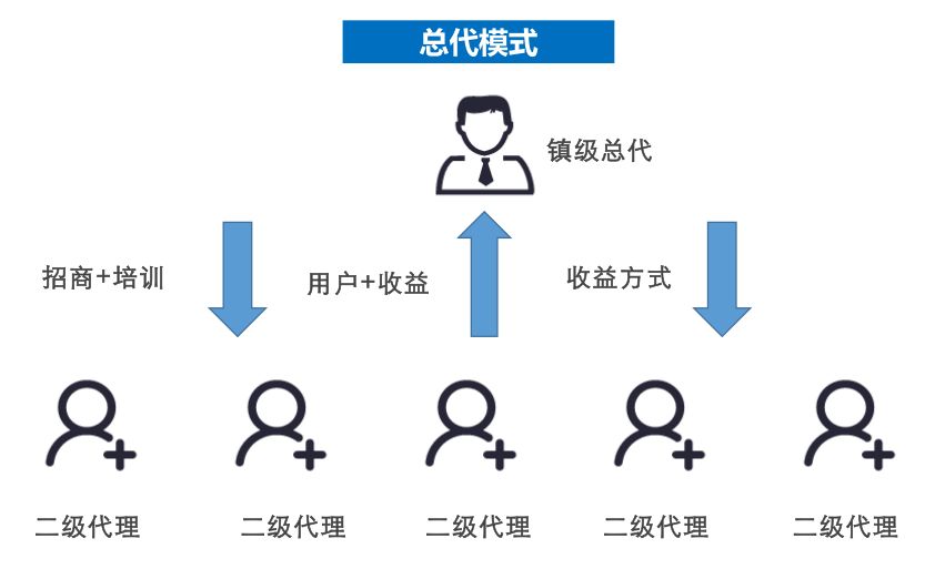 山西省阳泉市最新招聘信息概览——涵盖县乡全域求职指南