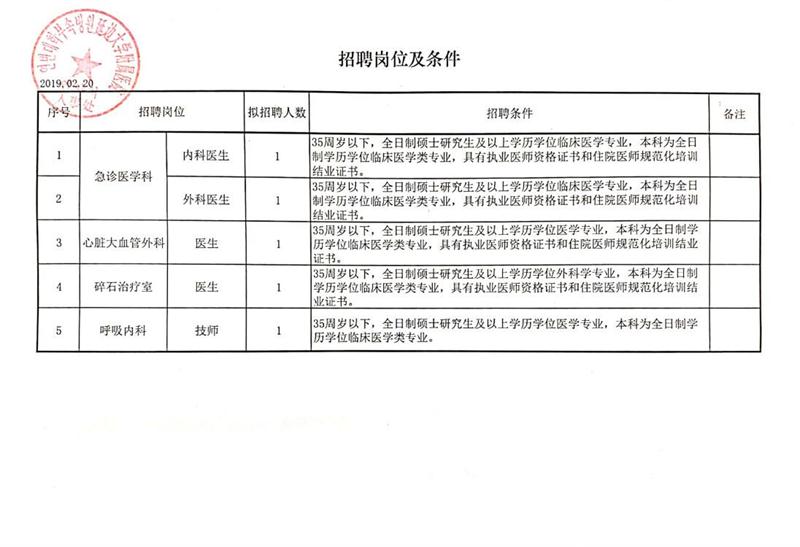 安龙县发展和改革局最新招聘启事概览