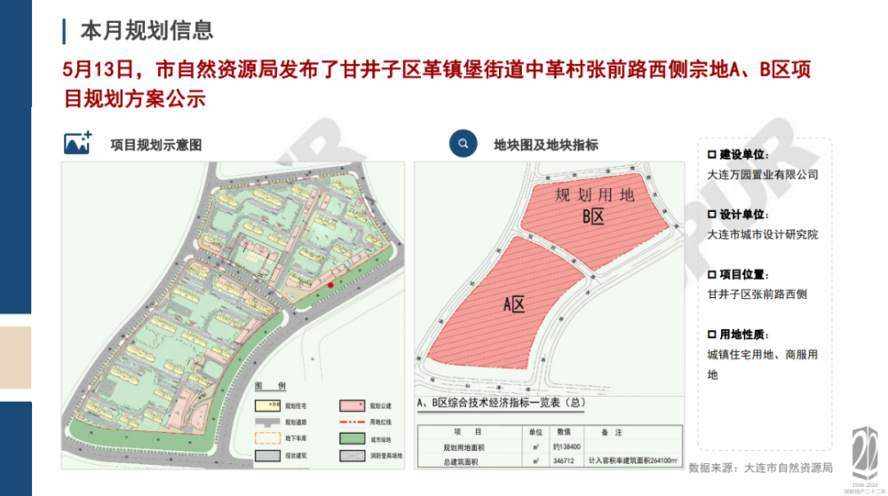 革镇堡镇未来繁荣蓝图，最新发展规划揭秘