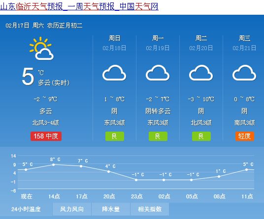 牛顺村委会天气预报更新通知