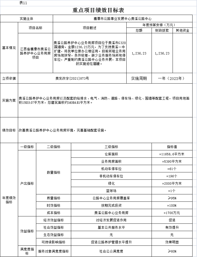 肥东县县级公路维护监理事业单位人事任命最新动态