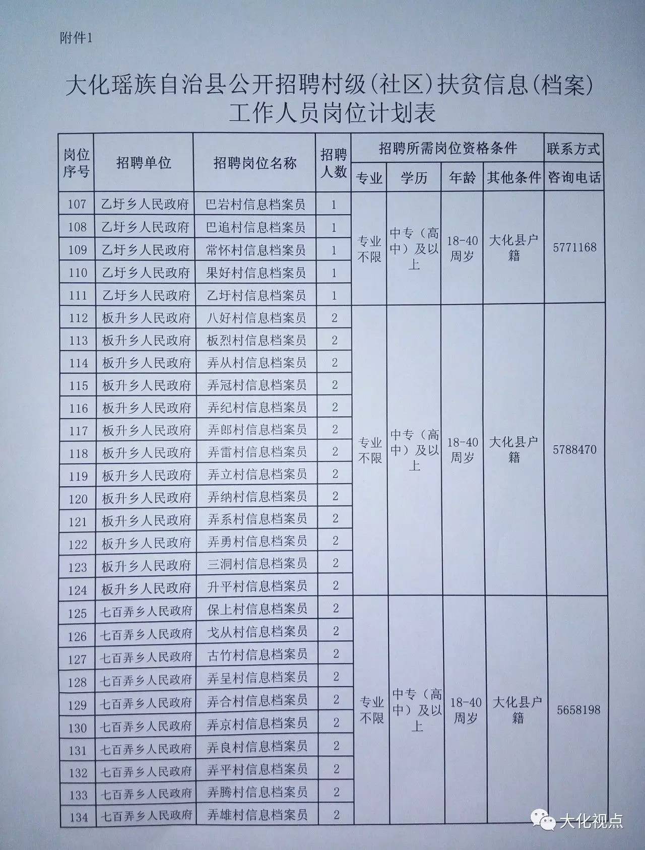 察达村最新招聘信息全面解析