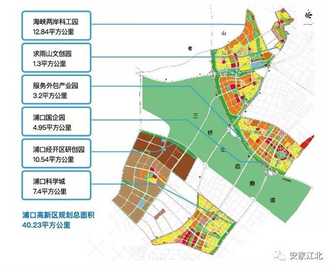 浦口区科技局发展规划引领科技创新，推动区域高质量发展新篇章